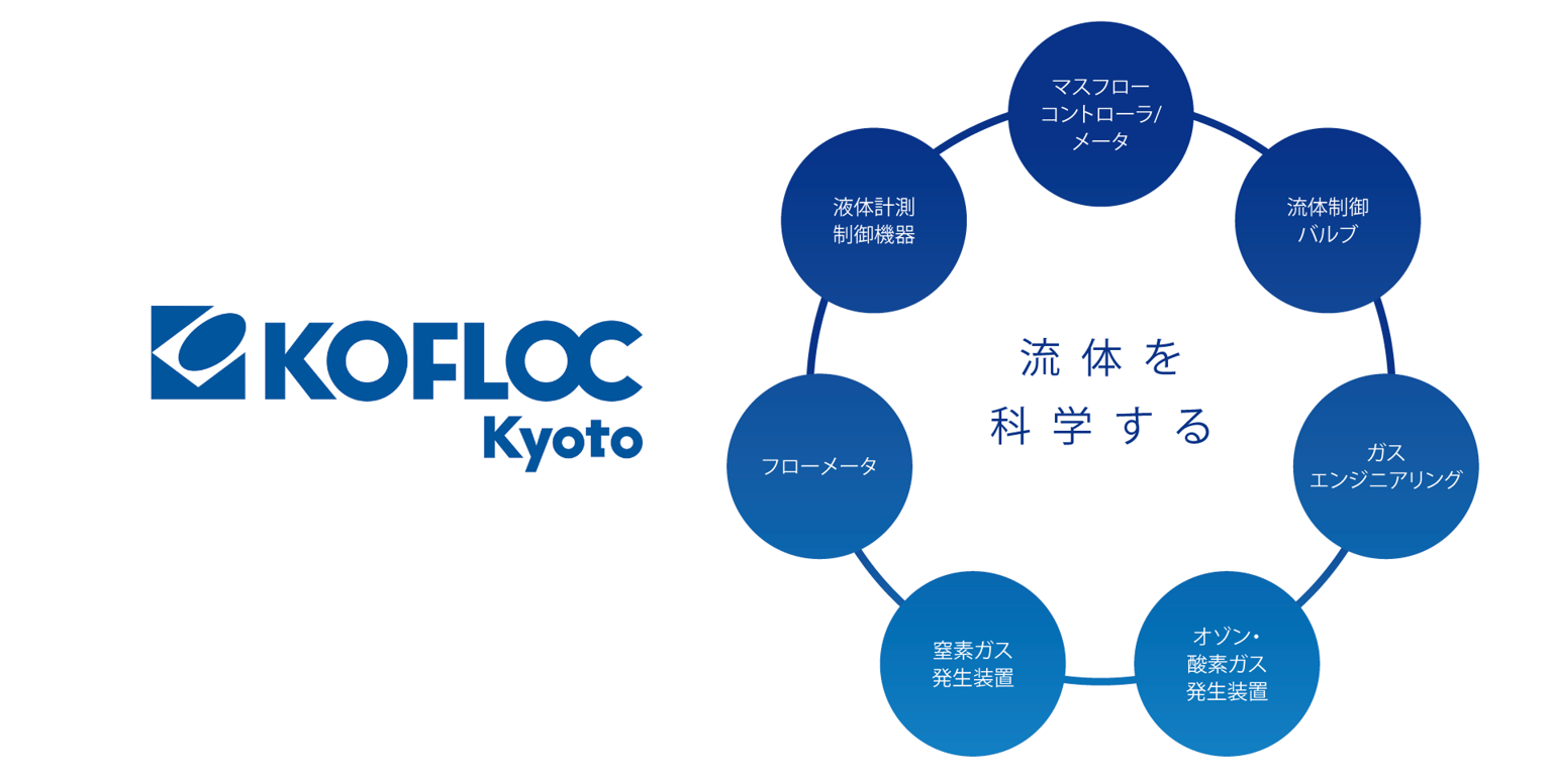 Kofloc Logo Img01 (3)